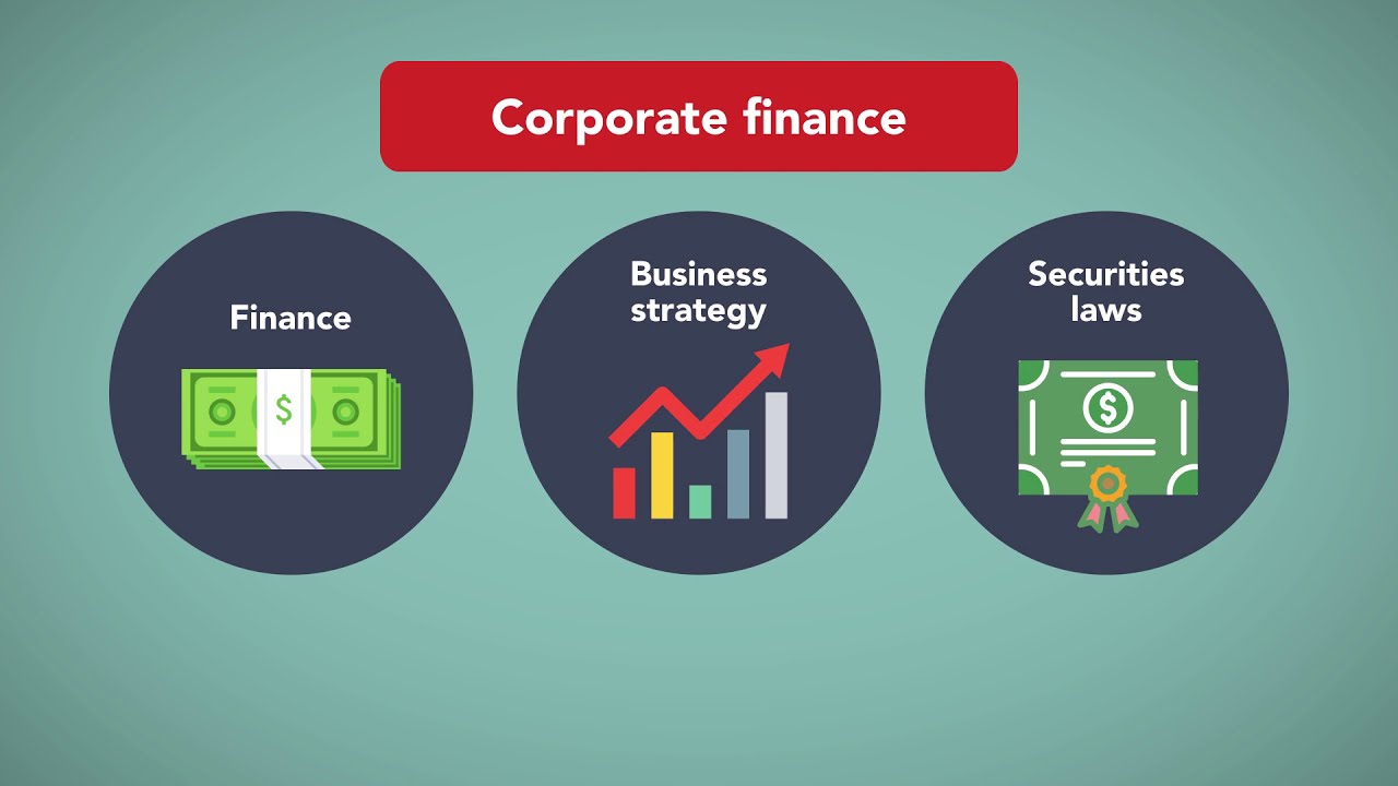 Corporate Finance Law: Navigating the Legal Framework for Business Financing Corporate Finance Law: Navigating the Legal Framework for Business Financing